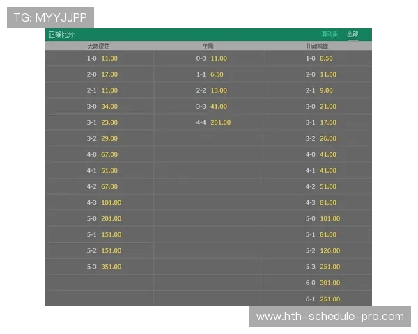 欧赔怎么看波胆比分品牌入口下载评测避坑防骗