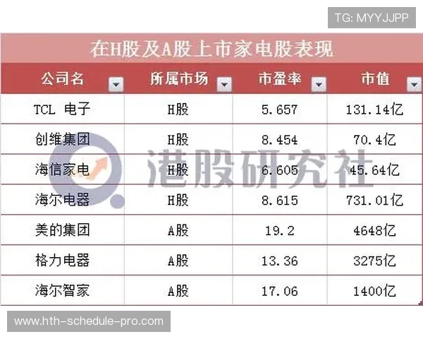 开云波胆怎么弄高赔率避坑防骗平台对比评测