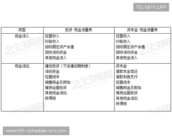 波胆1比1出场概率避坑指南彩票高频玩法防骗 波胆1比1出场概率避坑指南彩票高频玩法防骗