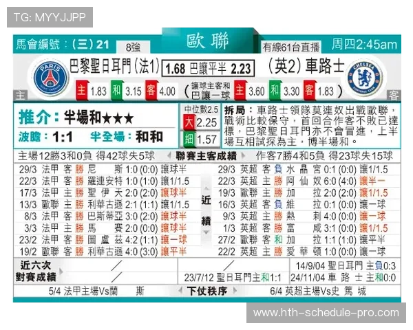 欧冠波胆推荐避坑指南彩票与数字高频玩法防骗